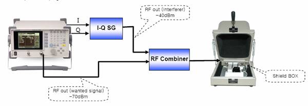 The advantages of our products